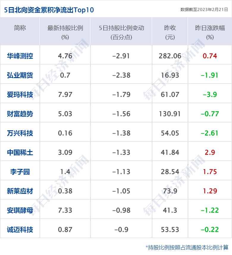 特斯拉最新价目表概览，特斯拉汽车价格 2024 年最新更新