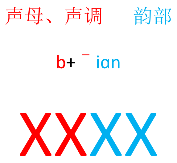 举重拼音的拼写、声调解析及学习指南