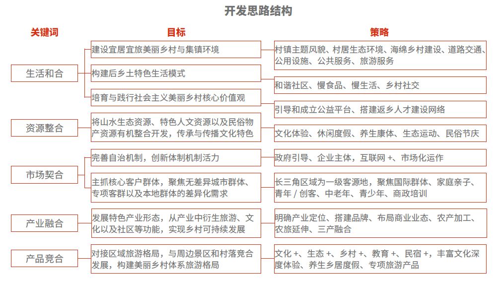 新澳天天开奖资料大全旅游攻略,决策资料解释落实_专家版37.774