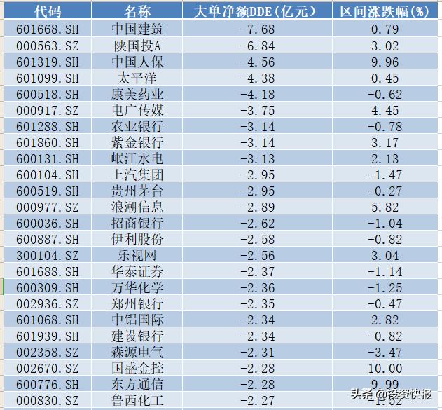 紫光股票，核心业务与前景深度探究