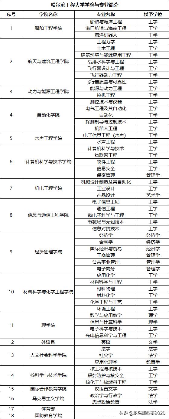 全球大学最新排名深度解析报告