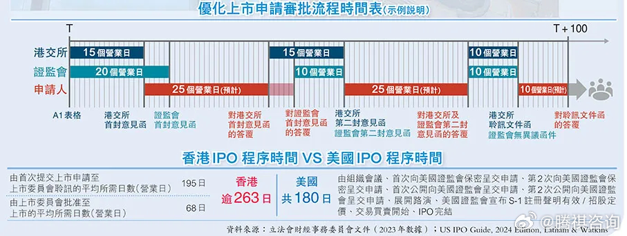 香港三期内必开一期,深层策略设计数据_探索版29.970