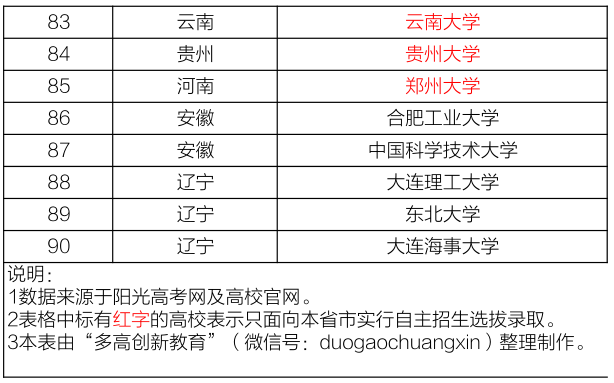 2024新澳正版免费资料大全,系统评估说明_粉丝款77.814