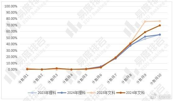 2024六开彩天天免费资料大全,专家观点说明_XP14.985