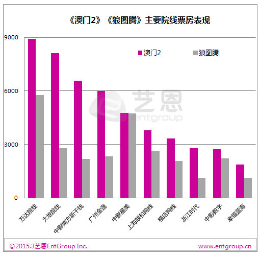 49图库龙门客栈,精确数据解析说明_Mixed22.472