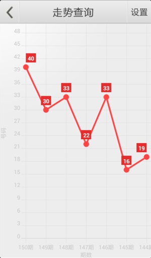 澳门管家婆四肖选一肖期期准,持久设计方案策略_精装版56.576