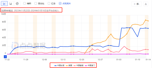 4949开奖免费资料澳门,数据分析驱动解析_苹果款25.612