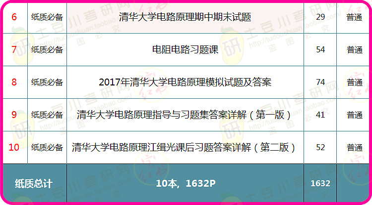 2024新奥正版资料四不像,完整机制评估_D版89.235