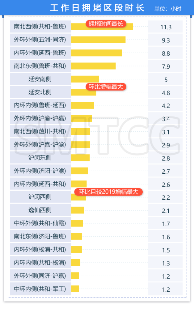 新澳精准资料大全,迅速执行计划设计_Prestige10.312