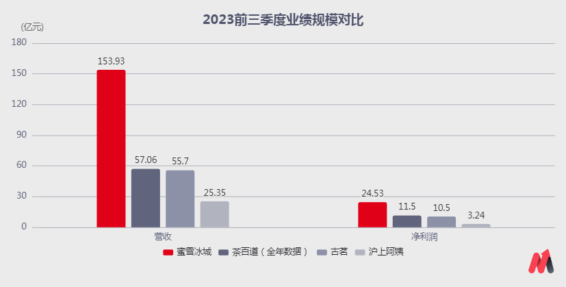 2024新澳最新开奖结果查询,可持续执行探索_挑战款22.226