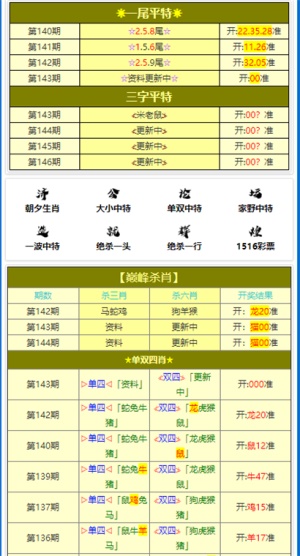 新澳门免费资料大全正版资料下载,定性解析评估_潮流版86.163