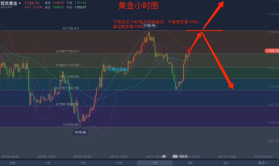 4949澳门今晚开奖结果,未来趋势解释定义_UHD版21.594