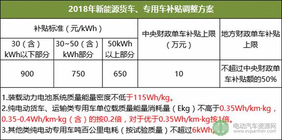 2024新奥精准资料免费大全078期,准确资料解释落实_RemixOS19.10