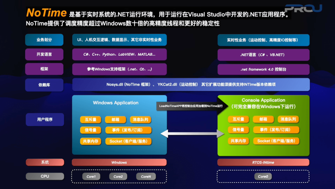 新奥门资料最快最准,完整的执行系统评估_Pixel26.411