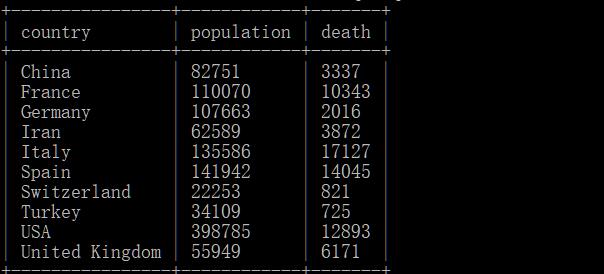 79456 濠江论坛,数据引导执行计划_Advanced45.196