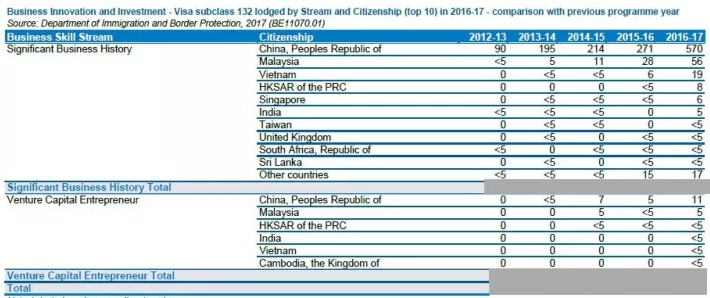 2024新澳最快最新资料,可靠数据评估_精简版105.220