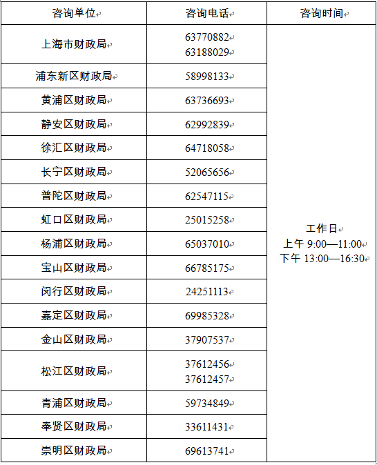 2024年天天开好彩资料,重要性说明方法_专业款34.170