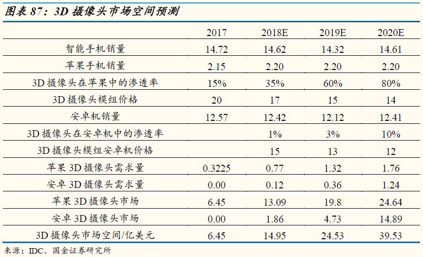 2024澳门开奖结果查询,可靠策略分析_3D45.606