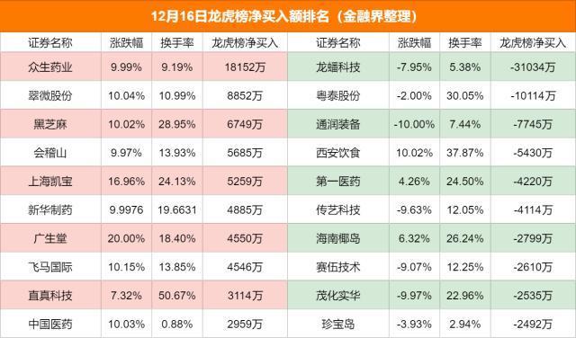 黄大仙三肖三码必中肖,现状解读说明_KP93.379