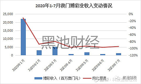 新澳门今晚必开一肖一特,仿真技术方案实现_理财版92.398