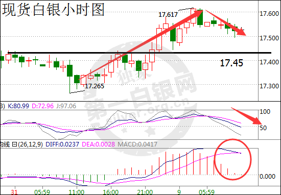 美国非农数据公布在即，市场影响与预期解读