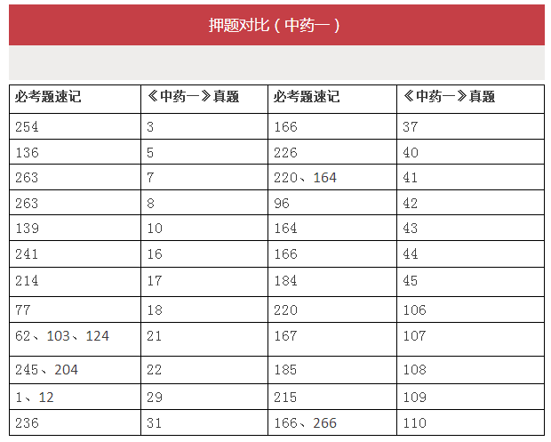 2024新奥正版资料免费提供,连贯评估执行_专属版26.297