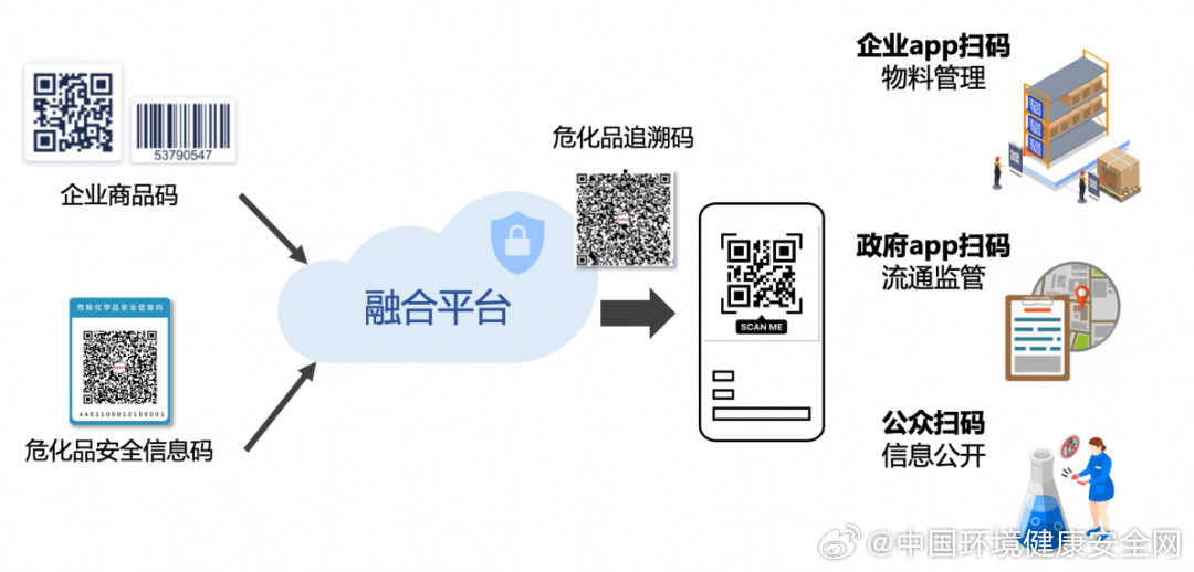 企讯达一肖一码,详细解读落实方案_KP37.411