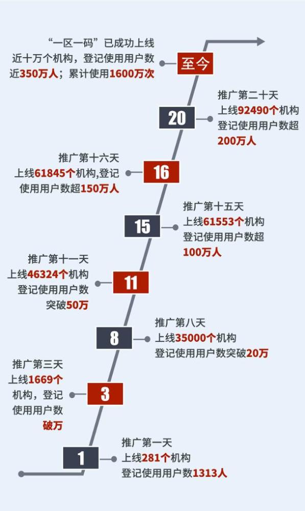 新澳门一码精准公开,精细设计计划_创意版21.117