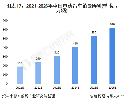 新澳最新最快资料新澳57期,现状说明解析_投资版74.158