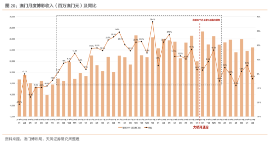 澳门天天好好兔费资料,环境适应性策略应用_尊享款28.11