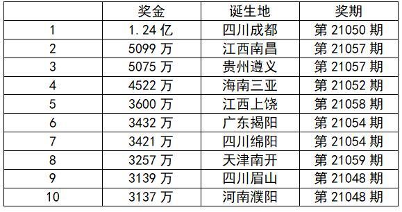 澳门管家婆一码一肖中特,数据驱动计划设计_超级版69.319