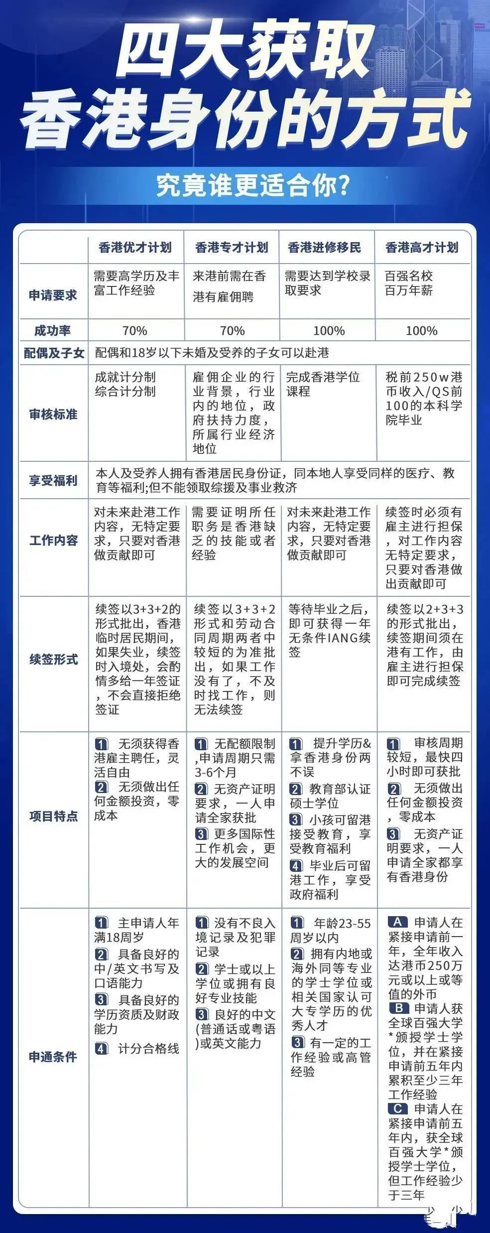 香港特马最正确免费资料,实地评估说明_GT10.885