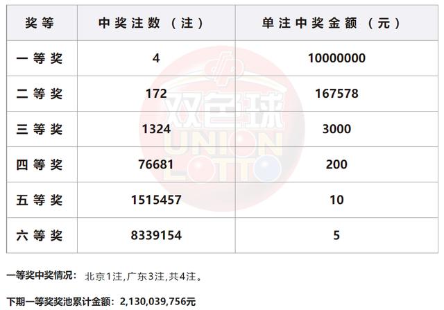 2024年新奥门天天开彩,经济性方案解析_yShop69.590