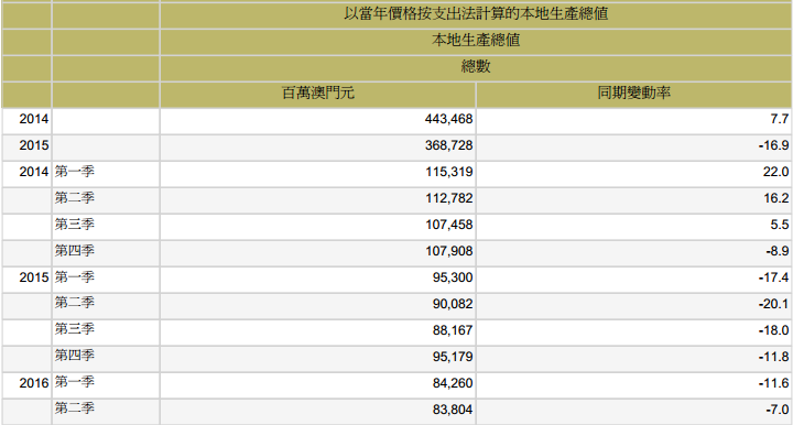 新澳门开奖结果+开奖记录表查询,全面设计执行数据_专家版79.687