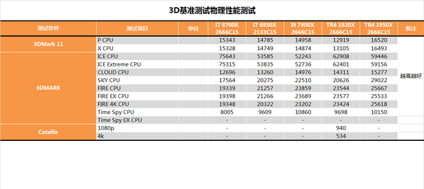 香港二四六开奖免费,迅捷解答问题处理_X73.26