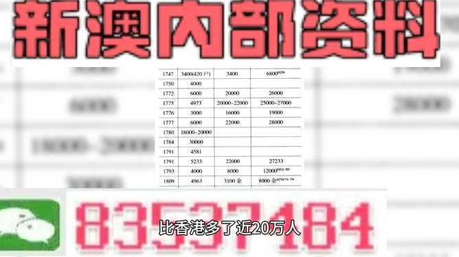 澳门三肖三码精准100%公司认证,快捷问题计划设计_S40.579