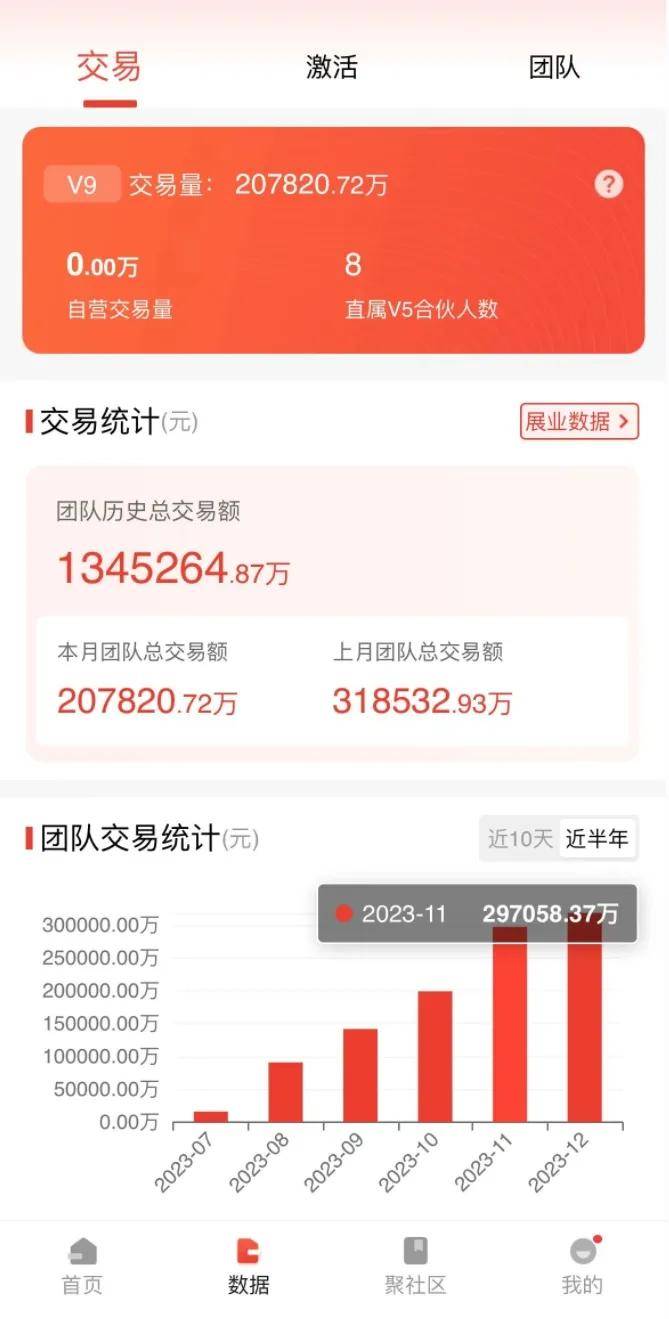 一肖一码中持一一肖一码,数据导向计划解析_尊享款63.664