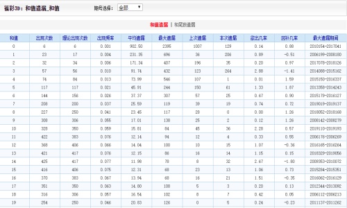 香港二四六开奖免费,快捷方案问题解决_Notebook60.346