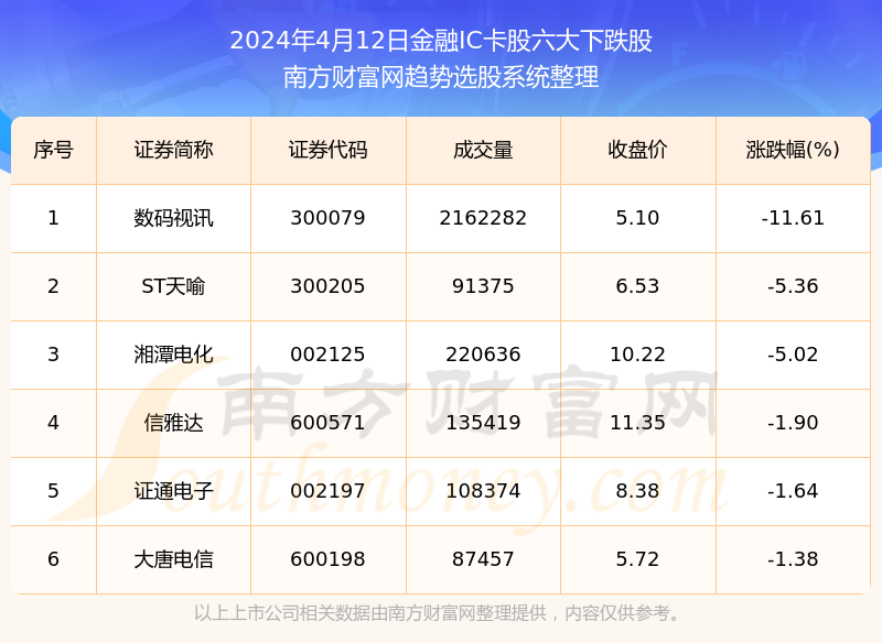 澳门正版资料大全资料生肖卡,前沿解答解释定义_4K版52.128