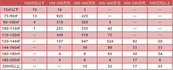 澳门王中王100%期期准确,快速解析响应策略_尊享版80.923