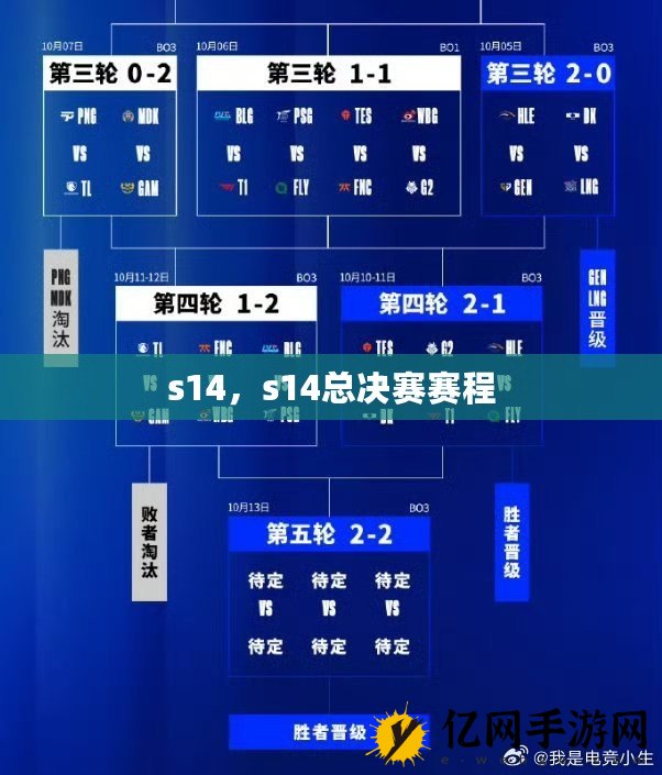 S14赛事举办国文化深度解析，电竞盛宴背后的魅力展现