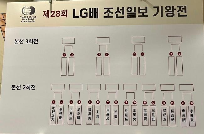 2024LG杯决赛最新消息