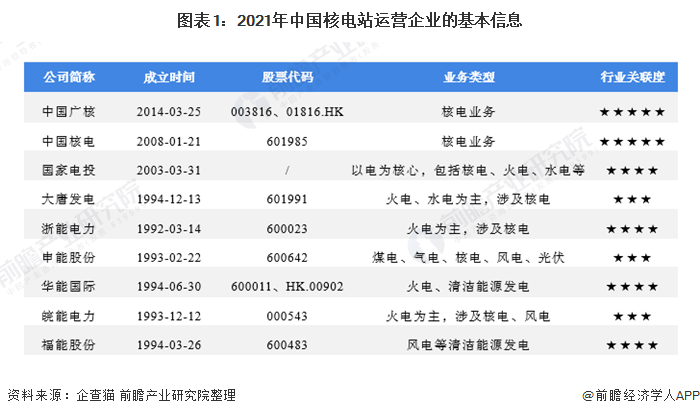 李亚鹏进军白酒行业引热议