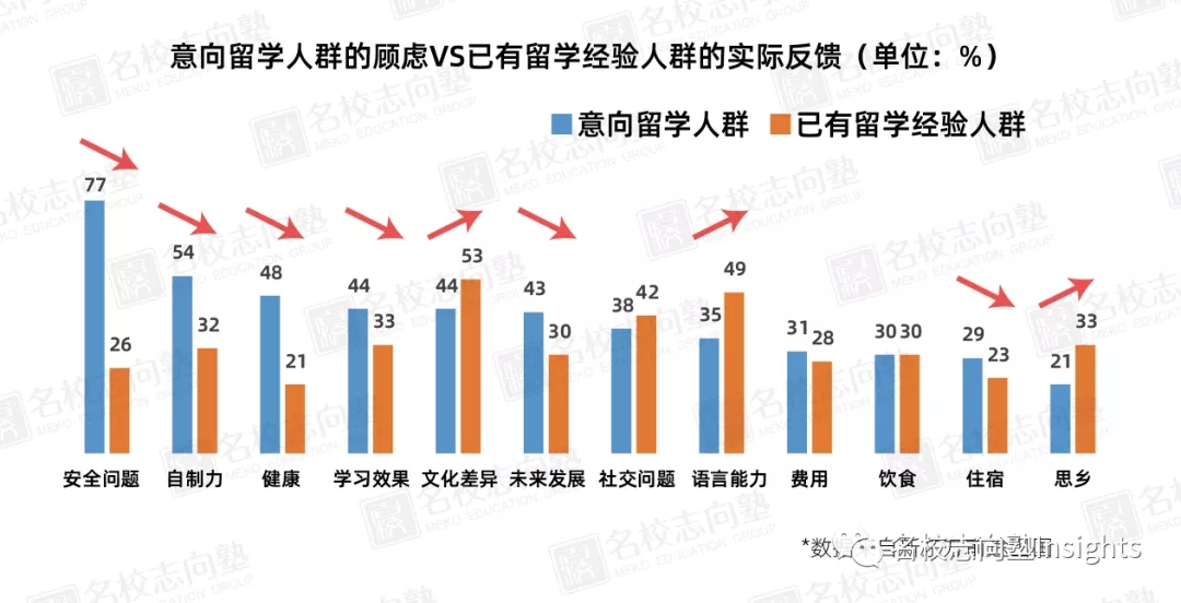 LGBT中文含义解析，探索多元性别的世界