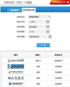 银行存款计算器，利用金融工具进行高效财务规划