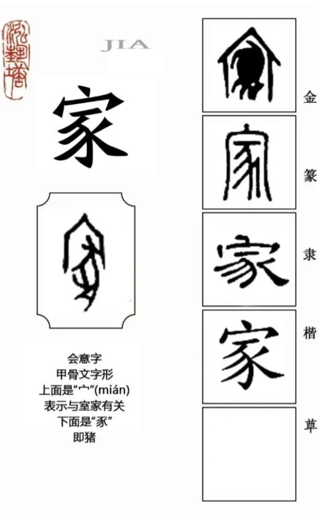 隰字简体与繁体的对比，探寻汉字演变的魅力