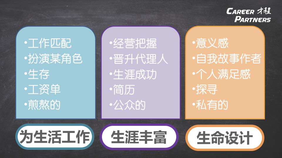 回顾过去，展望未来，年终总结与自省，回顾与自省，为新年新征程做准备，年终总结，回顾过去，展望未来，回顾过去一年，为新年新征程打下基础，年终总结，反思与自省，展望新征程