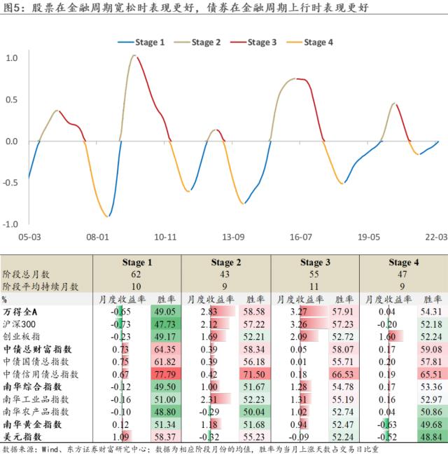 一首歌曲引发的深思，慢下来的人生感悟