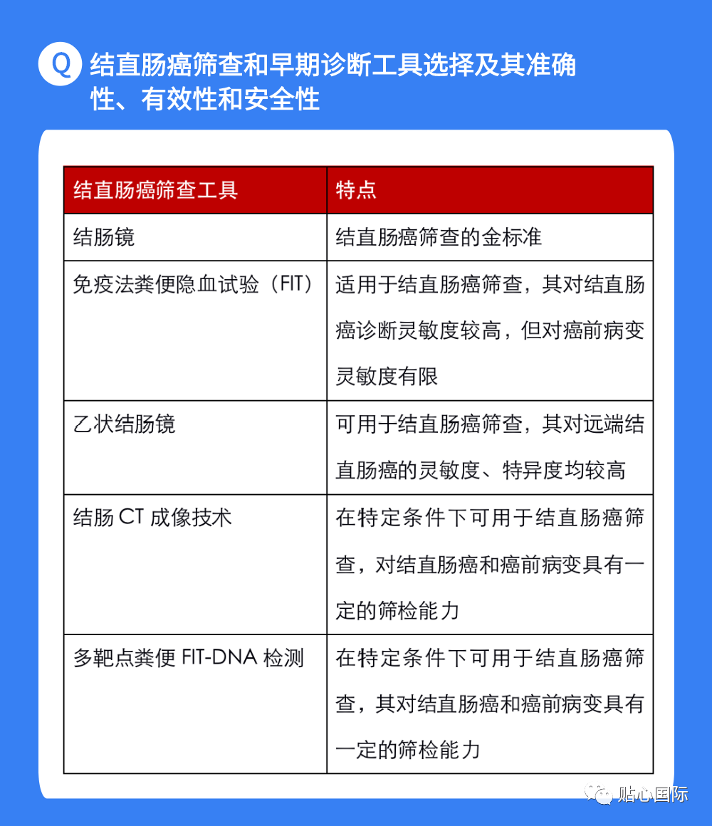 GBS筛查，了解过程，母婴健康的守护者