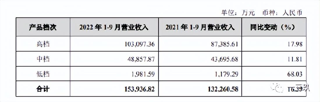 上证e互动平台，重塑资本市场互动体验的新纪元。